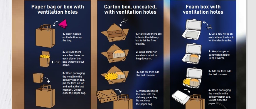 Packaging tips