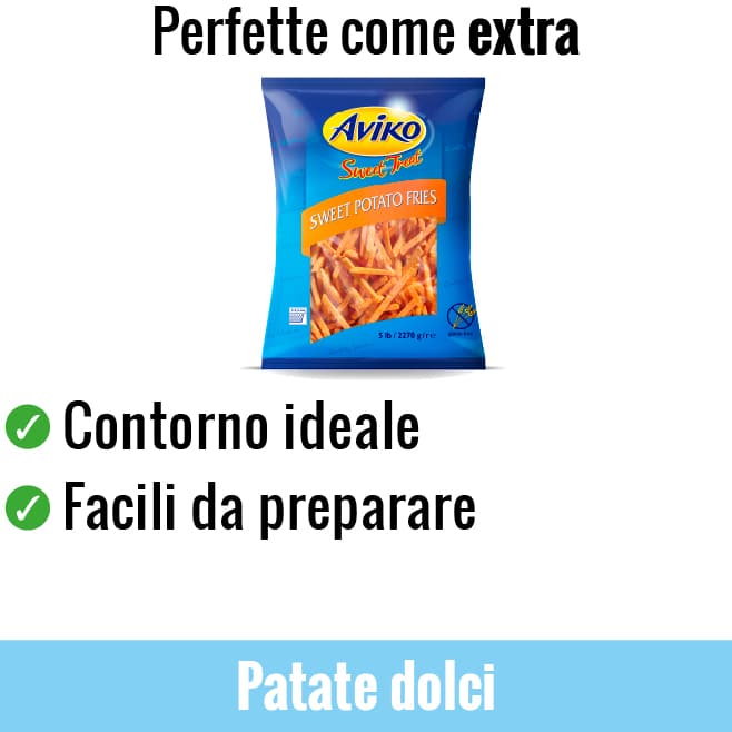 house_of_fries_website_-_fries_improvement_-_your_perfect_cut_size_page_-_image_block_-_658x658px6