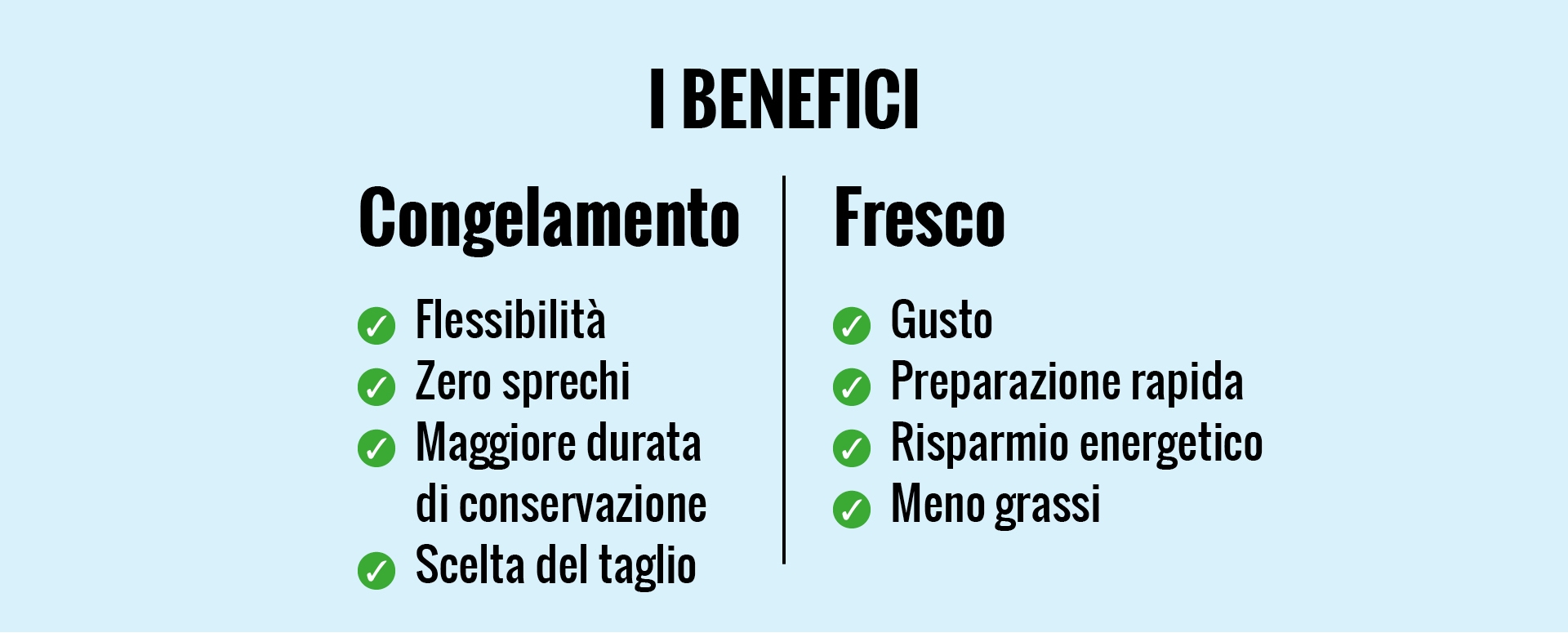 Fries-Improvement-Storage-as-a-base-Image-Block-1920x775px-IT